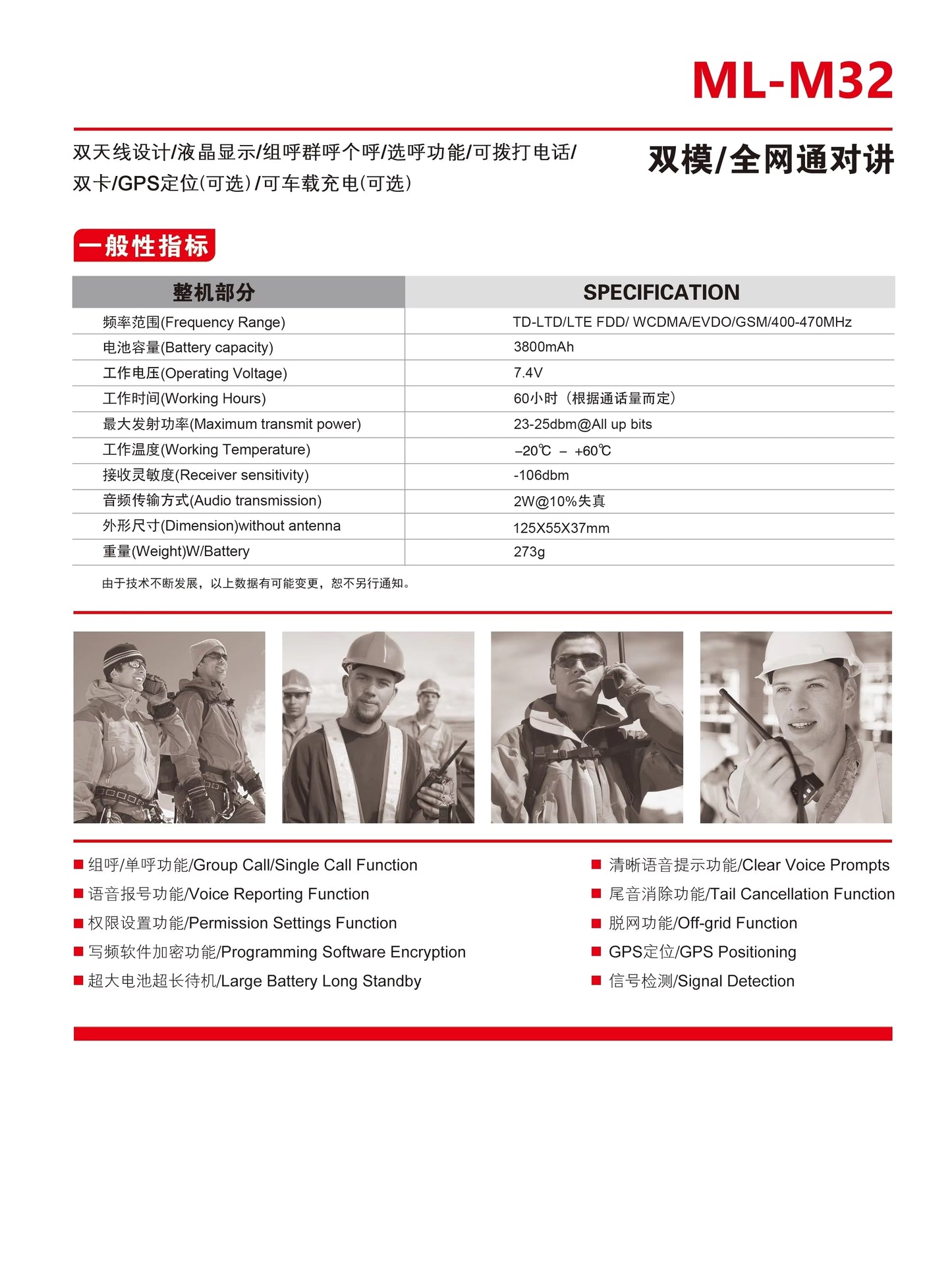 Dual Mode 4G Public Network + Analog Walkie Talkie