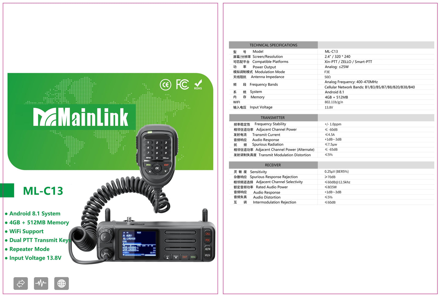 Dual Mode Car Walkie Talkie