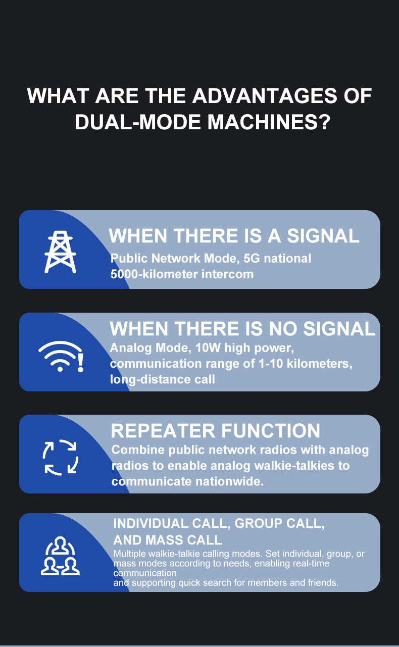 4G Dual Mode Walkie Talkie
