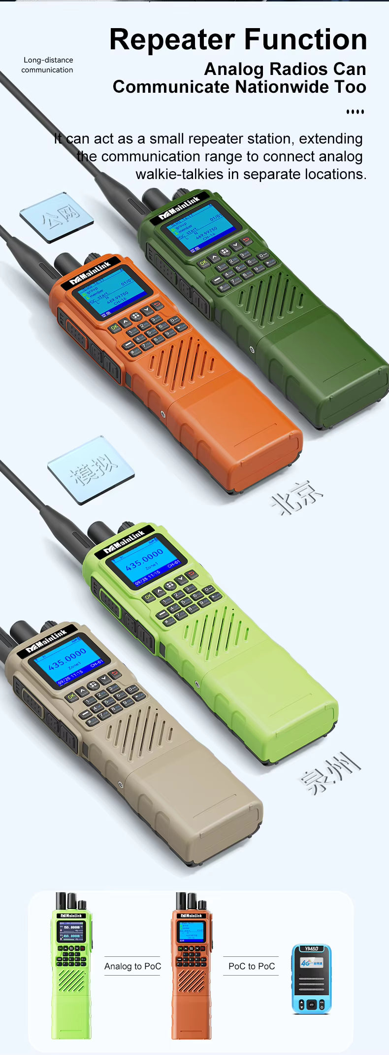 Dual Mode 4G POC DMR Walkie Talkie