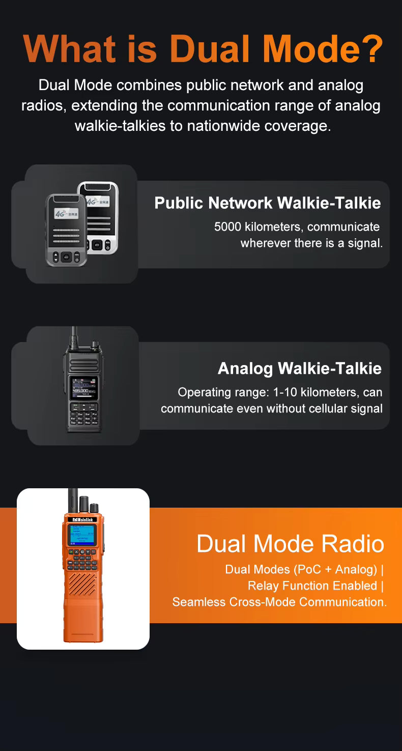 Dual Mode 4G POC DMR Walkie Talkie